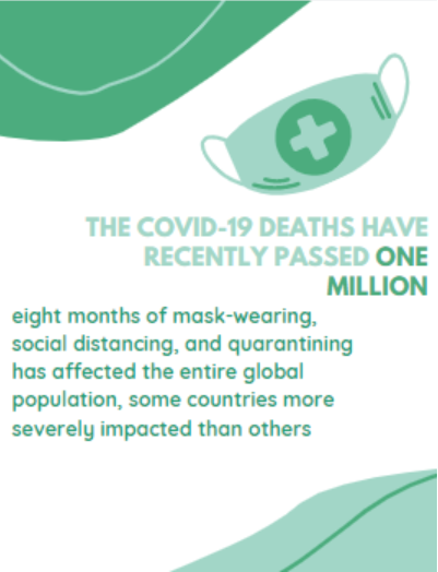 COVID-19 deaths surpass 1 million worldwide