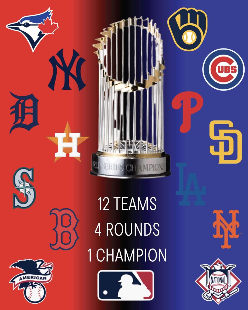 Path to win the World Series - American League